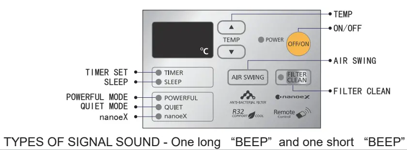 Panasonic CW-HZ70ZA CW-HZ90ZA - Touch Control Panel