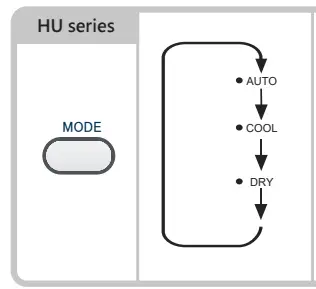 Panasonic ROOM AIR CONDITIONER - OPERATION 12