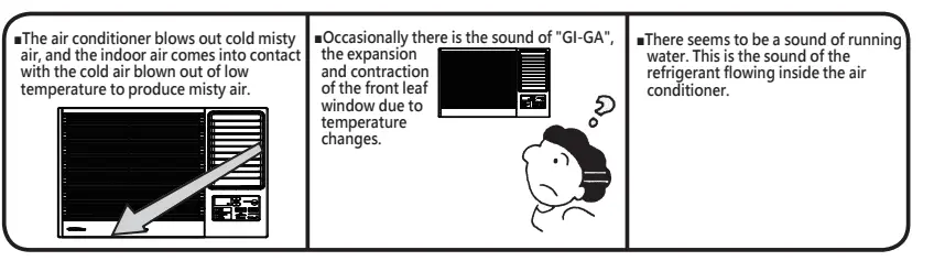Panasonic ROOM AIR CONDITIONER - temperature changes