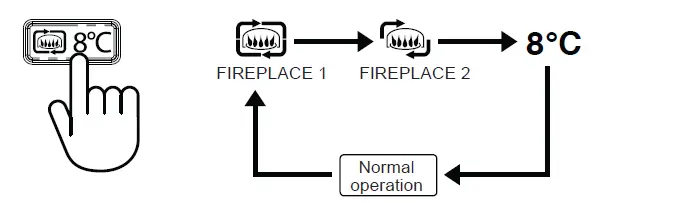 TOSHIBA-RAS-07-Air-Conditioner-Owner-fig-27