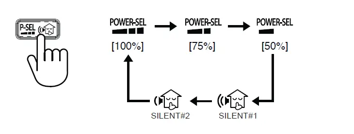 TOSHIBA-RAS-07-Air-Conditioner-Owner-fig-34
