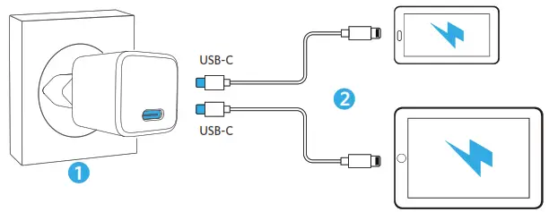 ANKER Nano Pro 511 Charger - Using Your Product