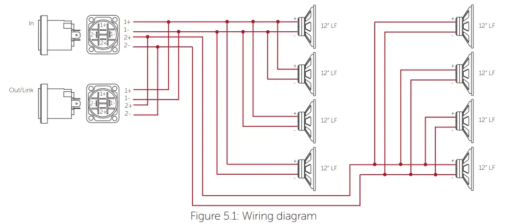 Nexus X wiring diagram