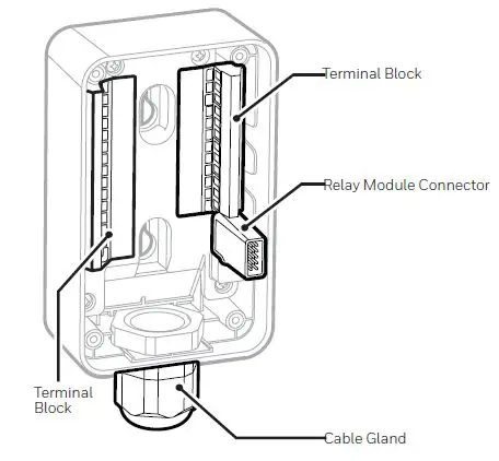 Honeywell Midas-M Multi Gas Relay Module-1