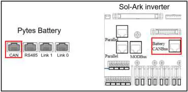 Sol-Ark-5K-8K-12K-15K-Pytes-04