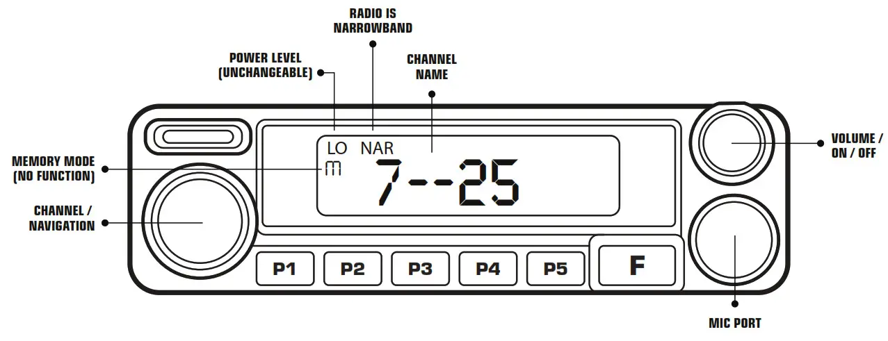rugged radios GMR45 Mobile Radio - Fig