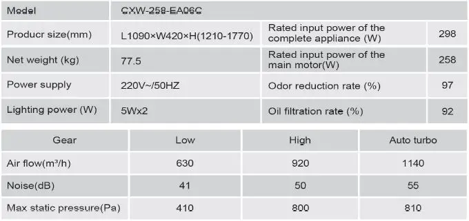 FOTILE-EA06C-Range-Hood-fig-6