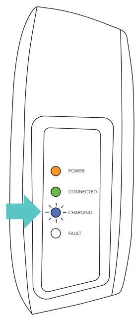 LECTRON EVCharge5-15N Portable Level 1 Charger 16A fig 3