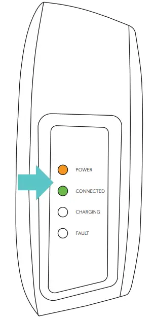 LECTRON EVCharge5-15N Portable Level 1 Charger 16A fig 5