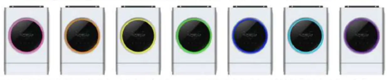 WATT U NEED WKS-EVO-Circle-5 Self-consumption kit 8 5.6 kVa panels with storage - fig