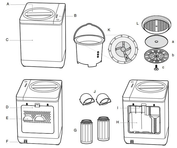 Sage SWR550 FoodCycler Food Disposal Device - Components