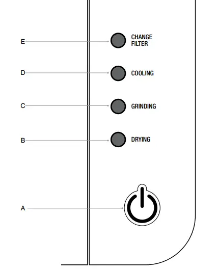 Sage SWR550 FoodCycler Food Disposal Device - remot