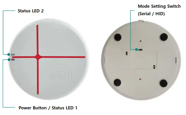 Atid ATD100N UHF Reader - power
