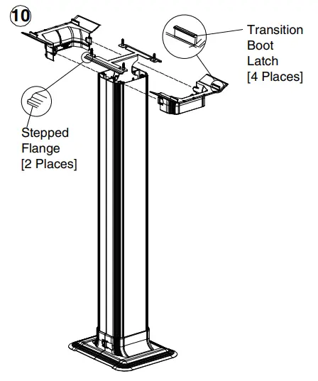 PANDUIT PN616C Floor Raceway Coupler - Assemble top transition