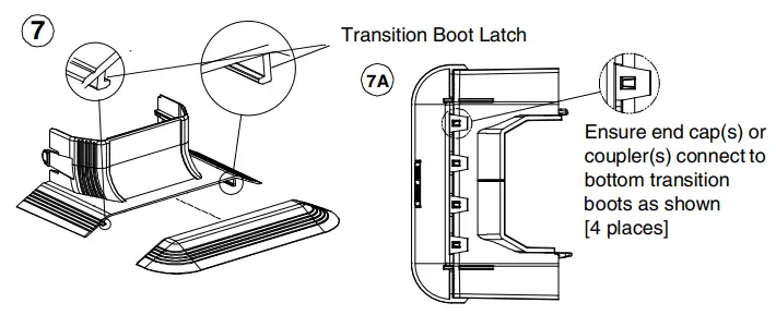 PANDUIT PN616C Floor Raceway Coupler - boots as shown