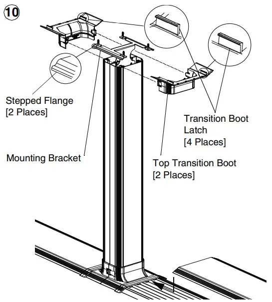 PANDUIT PN616C Floor Raceway Coupler - boots to each othe