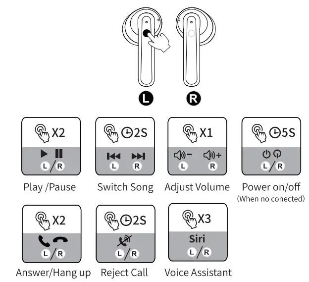 IKG-BTW86-True-Wireless-Earbuds-FIG2