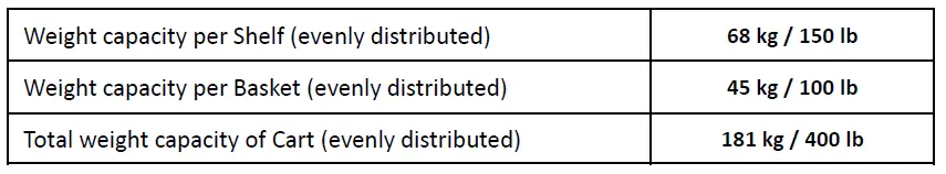 TRINITY-TBFZ-1418-24-Inch-Stainless-Steel-NSF-Kitchen-Cart-Owner-FIG-11