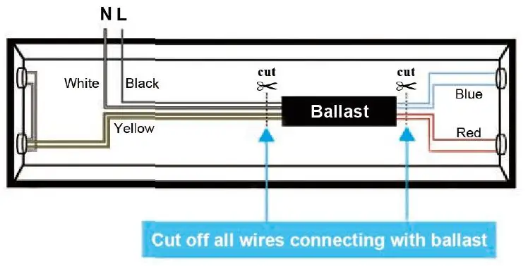 JESLED T8 4FT LED Tube-1