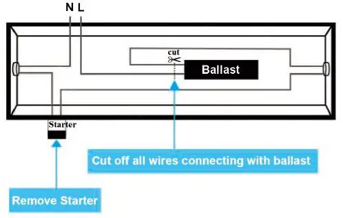 JESLED T8 4FT LED Tube-2