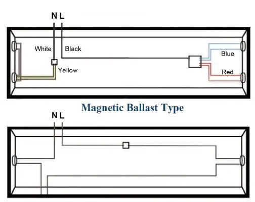 JESLED T8 4FT LED Tube-3