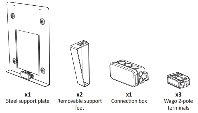 NEOMITIS Wall Fixing System - Figure 1
