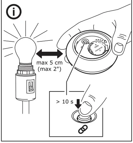 IKEA TRÅDFRI - Product Overview 2
