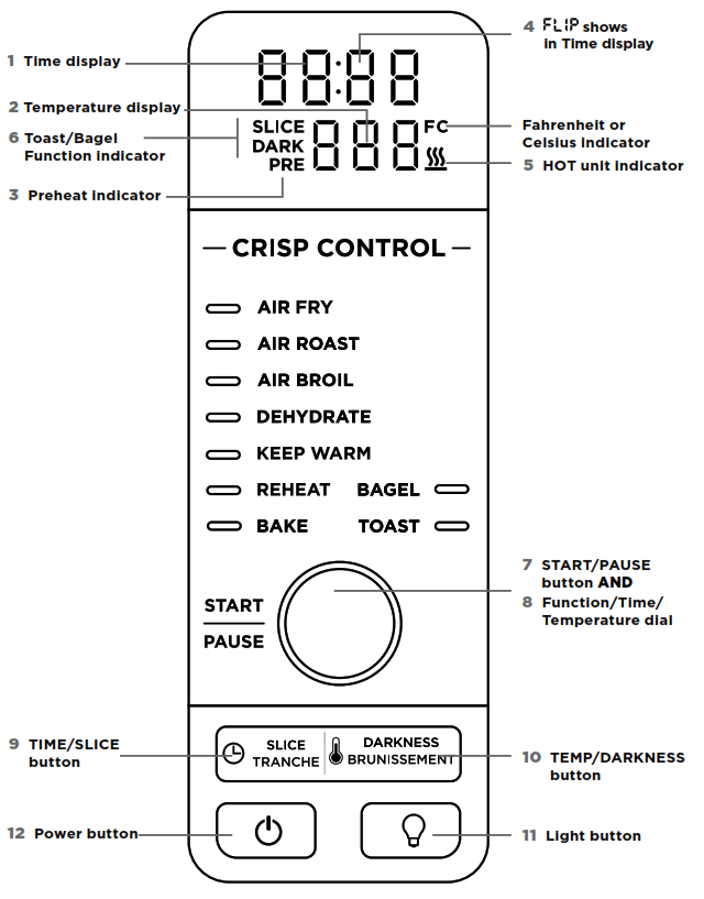 NINJA FT102CCO Foodi Digital Air Fry Oven - 7