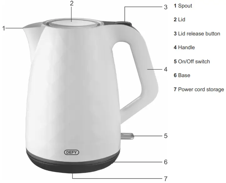DEFY WK 1558 W, WK 1558 B Kettle - Controls and parts