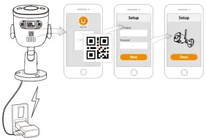 Product Installation