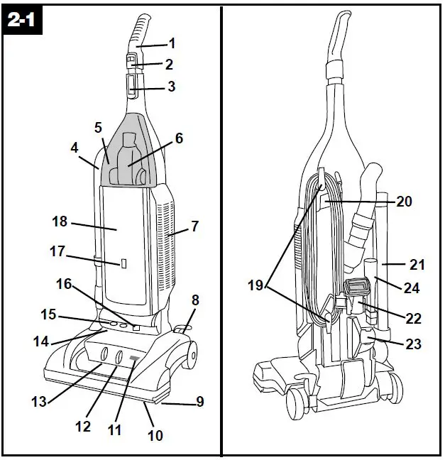 Hoover-Wind-Tunnel-Vacuum-Cleaner-User-Manual-fig-7