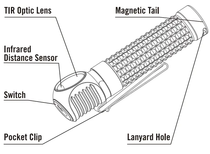 Olight Perun 2000 Lumens Powerful Headlamp - Fig 2