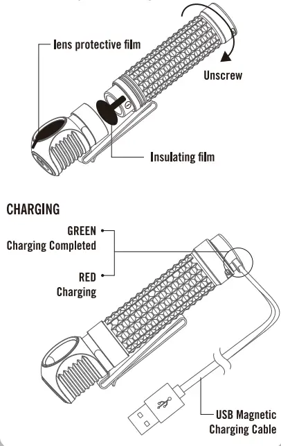Olight Perun 2000 Lumens Powerful Headlamp - Fig 3