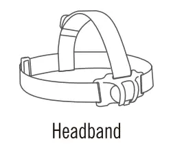 Olight Perun 2000 Lumens Powerful Headlamp - Fig 6