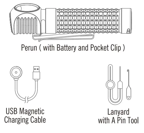 Olight Perun 2000 Lumens Powerful Headlamp - Fig