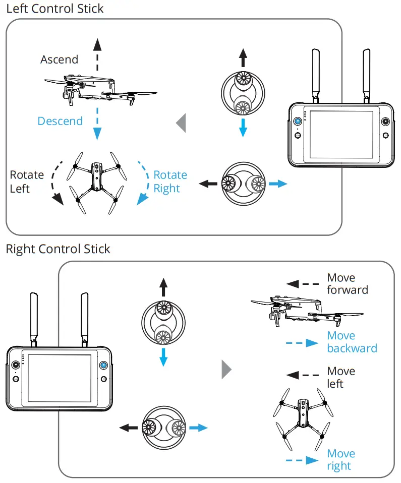 AUTEL EVO Max 4T Drone - Control Sticks