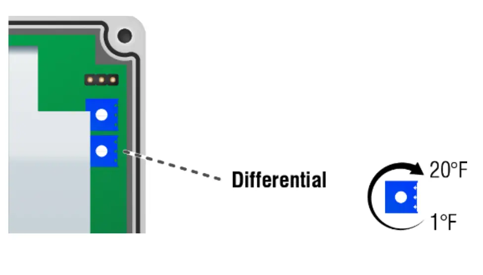 Changing the temperature display units