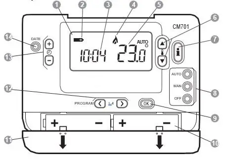 Honeywell Home CM707 Programmable Thermostat - Controls Layout
