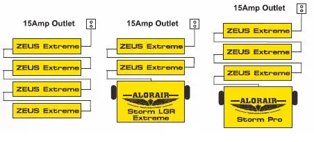 ALORAIR-Zeus-Extreme-Axial-Air-Mover-1