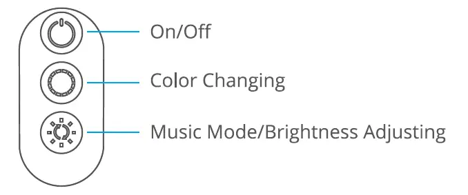 Govee-H6181-RGB-LED-TV-Backlight-FIG-4