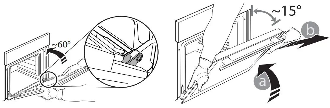 REMOVING AND REFITTING THE DOOR