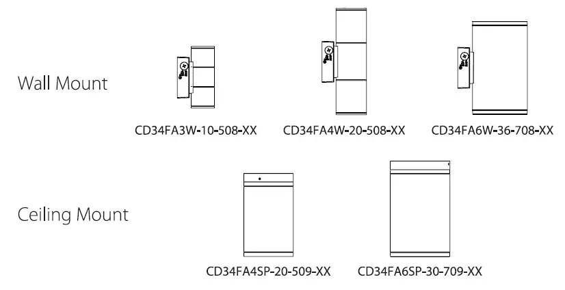 RAB-CD34FA-Series-Wall-Mount-Cylinders-FIG-1