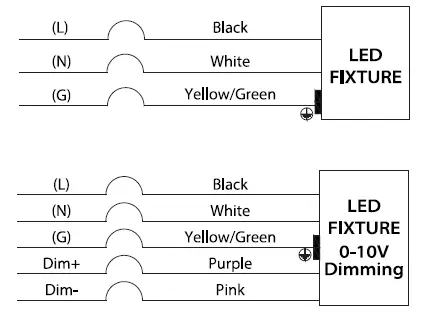 RAB-CD34FA-Series-Wall-Mount-Cylinders-FIG-33