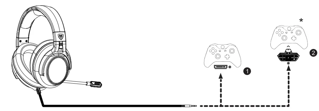 NUBWO-‎N20D-Stereo-Gaming-Headset-fig-5