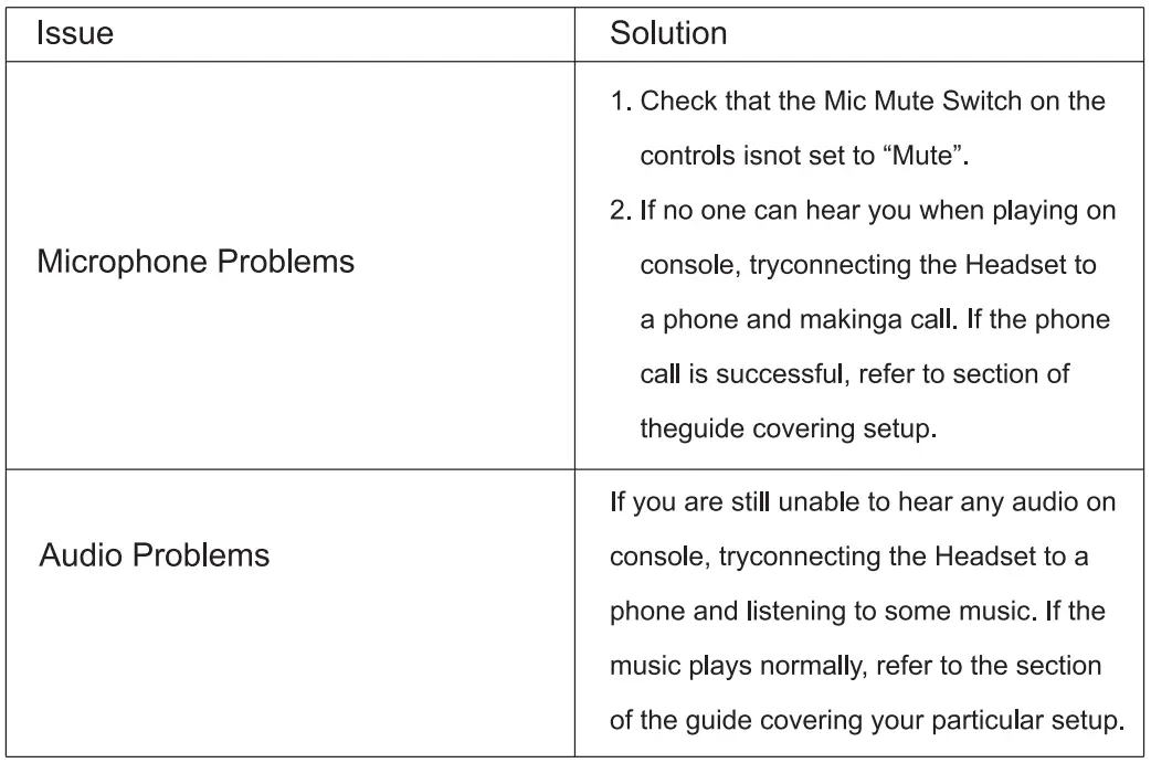 NUBWO-‎N20D-Stereo-Gaming-Headset-fig-7