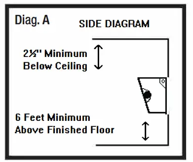 king-electric-KCV-Series-alCove-Cove-Heater-Instruction-FIG-2