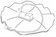 Assembling and Setting up