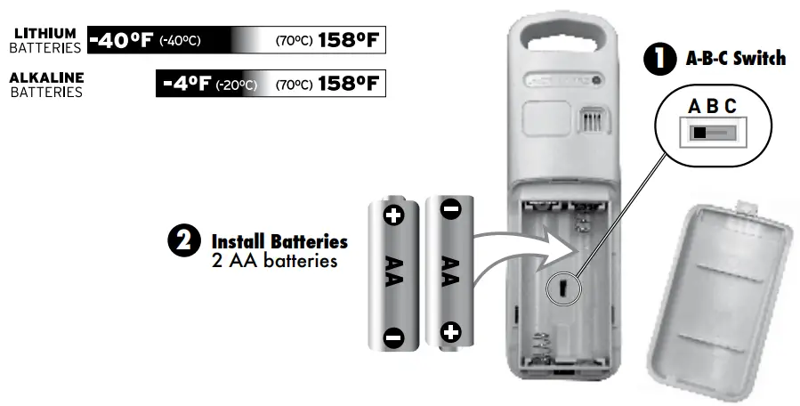 ACURITE 06002 Temperature & Humidity Sensor - fig2