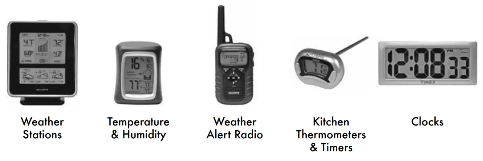 ACURITE multi profuct