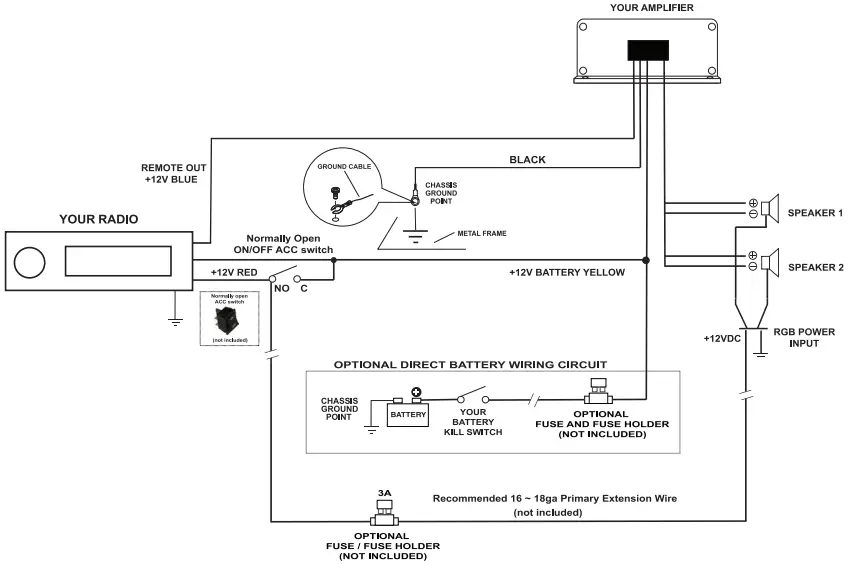Wire Diagram